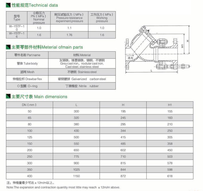 Y型拉桿伸縮過(guò)濾器 Y型拉桿伸縮過(guò)濾器