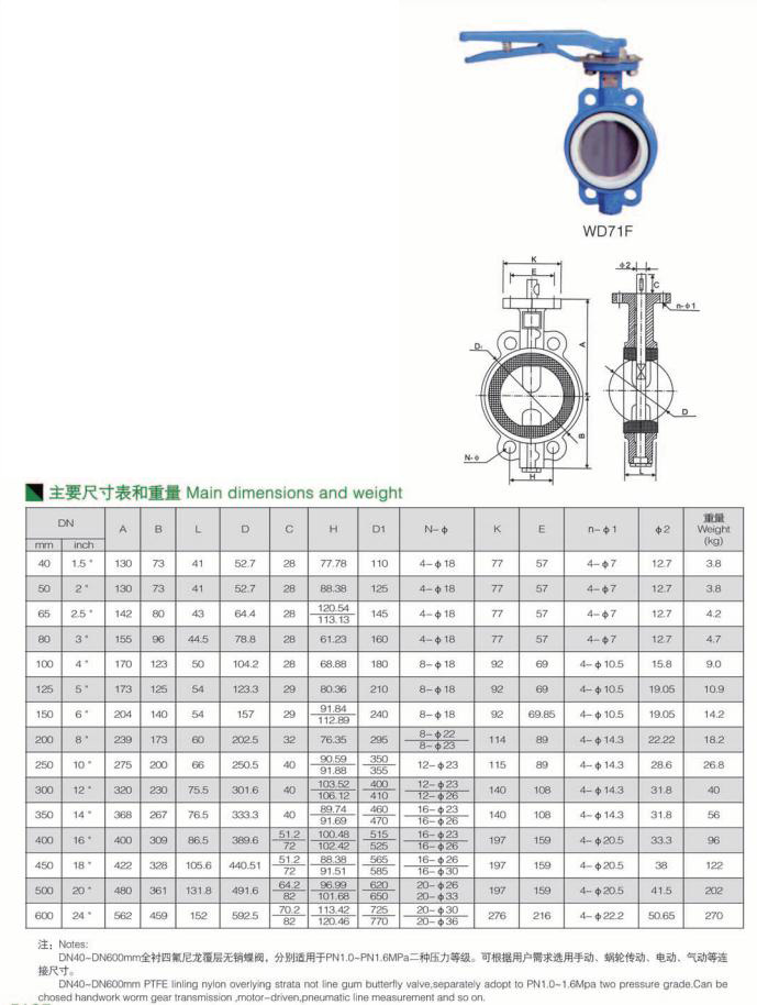 無銷氟尼龍板對夾式蝶閥
